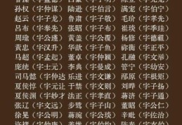 事事齐全说汉高打一三国人名是谁？谜底揭晓！