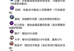 末日使者出装符文搭配 lol一套秒人玩法教学