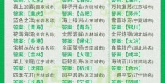 风平浪静打一城市名字打一地名，这个谜底超有趣！