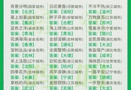 风平浪静打一城市名字打一地名，这个谜底超有趣！