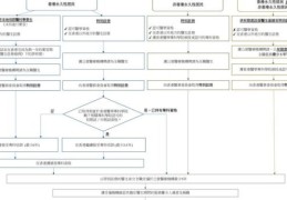 JCreator中文版下载与配置详细图文指南