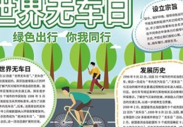 世界无车日是哪一天 绿色出行从这天开始