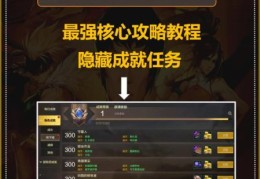 dnf用钱买来的信赖任务怎么做 快速完成攻略分享