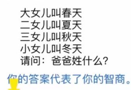 挑战日加直不加点打一字，测测你的智商多高！