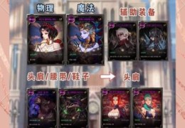 dnf追查皇女的行踪任务奖励有哪些 值得做吗