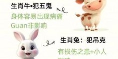 到底凶相毕露是什么生肖？看完你就明白了！