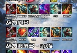 英雄联盟战争女神出装顺序 前期后期装备选择指南