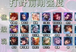 打野老鼠刷野路线 高效发育不浪费时间