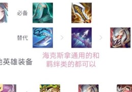 lol刀妹天赋2024 刀妹上单天赋符文详细解析