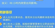 台风白色预警什么意思这些防范措施要记牢