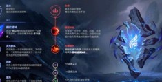 瞎子打野符文搭配 这样点符文胜率翻倍