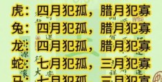 亡口月羊凡念什么解密这个古老符号的真正用途