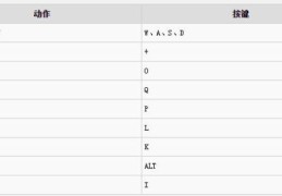 火影忍者究极风暴3按键设置教程 新手必看操作指南