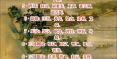 历史上蒙犽是谁带你了解这位古代名将的辉煌战绩