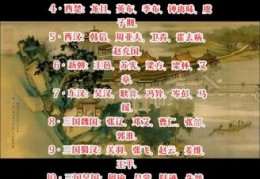 历史上蒙犽是谁带你了解这位古代名将的辉煌战绩
