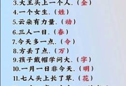 中心一点口不见打一字怎么解？轻松掌握猜字谜技巧！