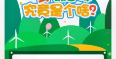 碳达峰什么意思 未来碳达峰将如何影响我们的生活