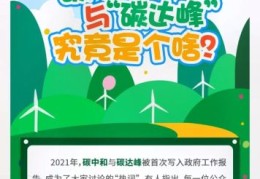 碳达峰什么意思 未来碳达峰将如何影响我们的生活