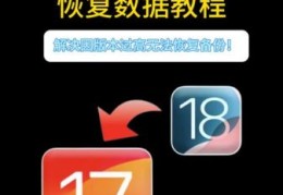 ios7如何降级到ios6详细教程分享