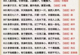 一加一不等于二打一字谜的答案是什么？很多人都猜错了！