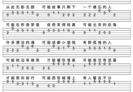 吉他谱六线谱怎么看 新手入门教程一学就会