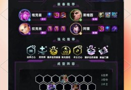 lol战斗力怎么提升快 五个技巧让你轻松上分