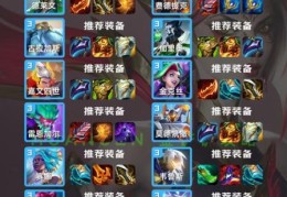 英雄联盟魔蛇之拥出装攻略 新手必看装备搭配技巧