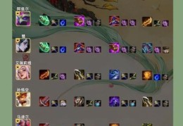 lol战争之王怎么出装 高胜率出装顺序解析