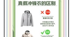 冲锋衣订制服务对比 如何挑选靠谱厂家