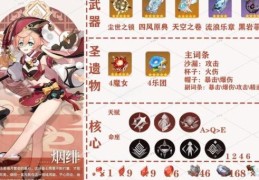 仙剑奇侠传三详细攻略 角色培养与装备获取指南