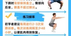 蹲久了腿麻难忍1V1轴石教你如何快速恢复