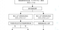 cop15是什么意思 一次看懂cop15的来龙去脉