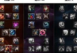 lol小丑天赋2024 小丑上单天赋符文详解