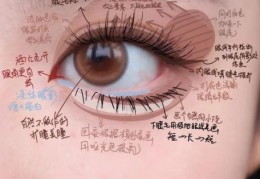 怎样化生活妆5分钟搞定日常妆容技巧分享