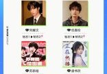 明星超话是什么意思啊 简单解释让你秒懂