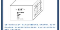 唛头是什么意思 为什么外贸单上都有唛头
