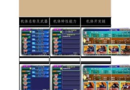 g世纪世界新手常见问题解答大全