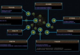 时间刺客天赋详解 从入门到精通的完整指南
