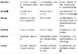 vod电脑点歌系统哪个好 三款热门软件对比评测