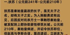 赵国太子赵佾结局为何如此历史专家来解读