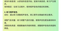 什么是假声 教你如何轻松唱出假声的技巧