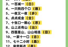 国王姓白打一字谜太难了？这里给你详细的答案解析！