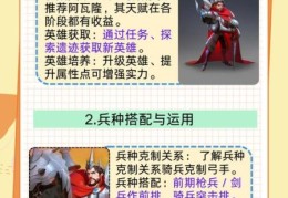 剑与家园攻略大全 新手快速上手必备指南
