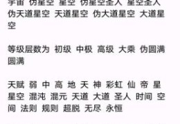神仙道命格大全命格升级技巧与心得