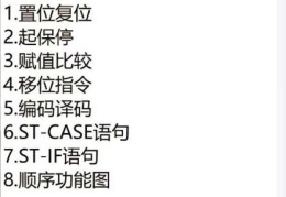 io编程实战技巧 提升代码效率的5个实用方法