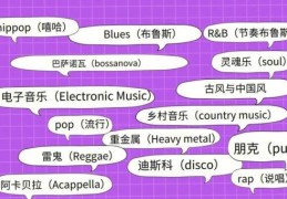 jazz funk和jazz区别是什么 音乐小白也能看懂