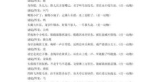 装腔作势打一最佳动物是哪个？一起来揭晓谜底！