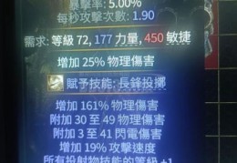 女猎手出装误区盘点 这些装备千万别乱买