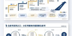 qq时间轴能做什么揭秘它的实用功能