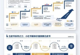 qq时间轴能做什么揭秘它的实用功能